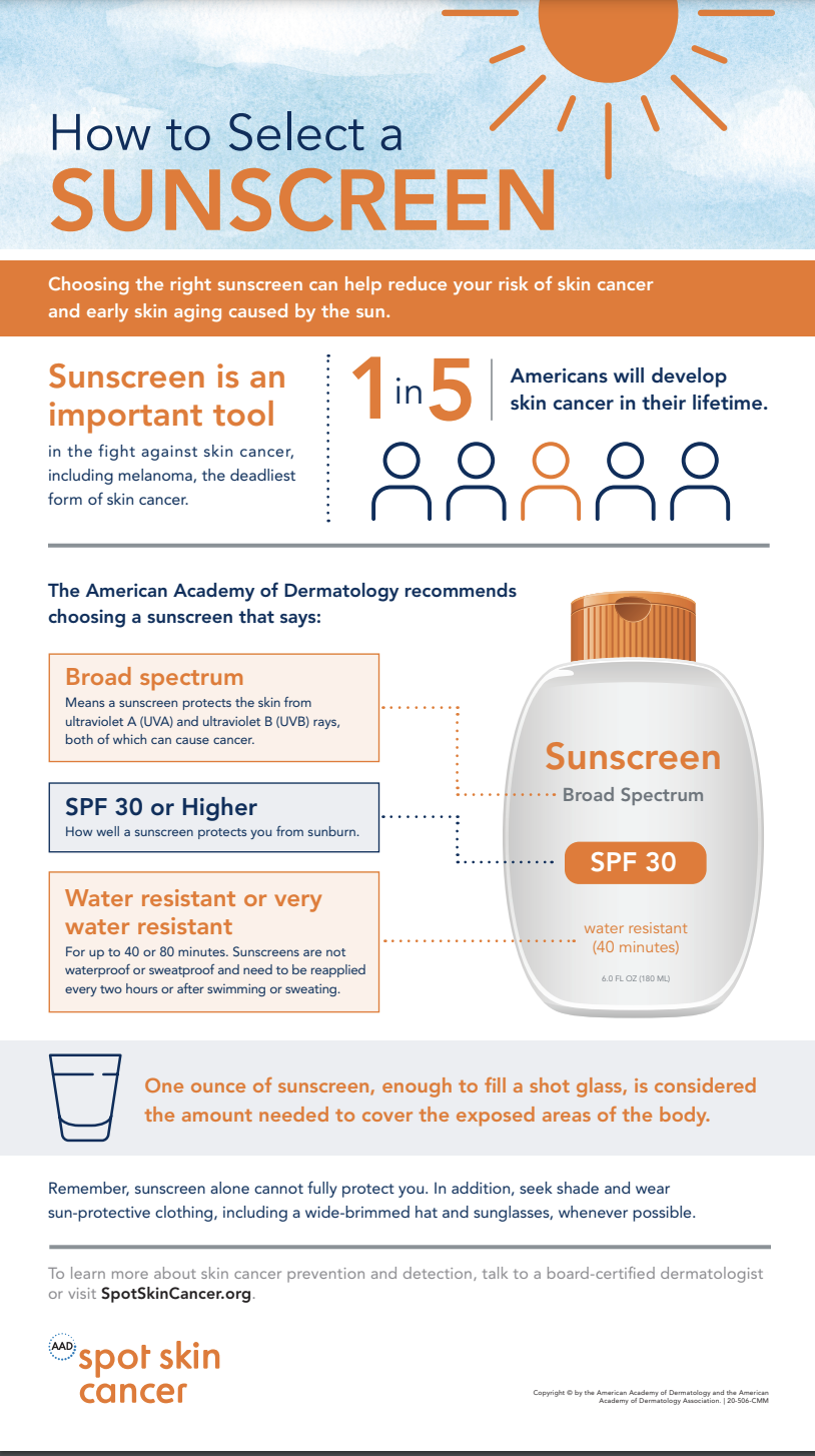 Original sunscreen education resource from Advantage:SKIN, original image 1